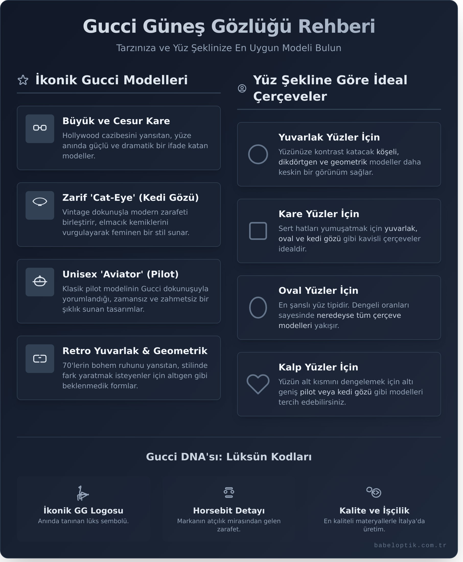 Gucci Gözlükler: İtalyan Lüksünün Simgesi 2 Gucci Gözlükler: İtalyan Lüksünün Simgesi - Infographic
