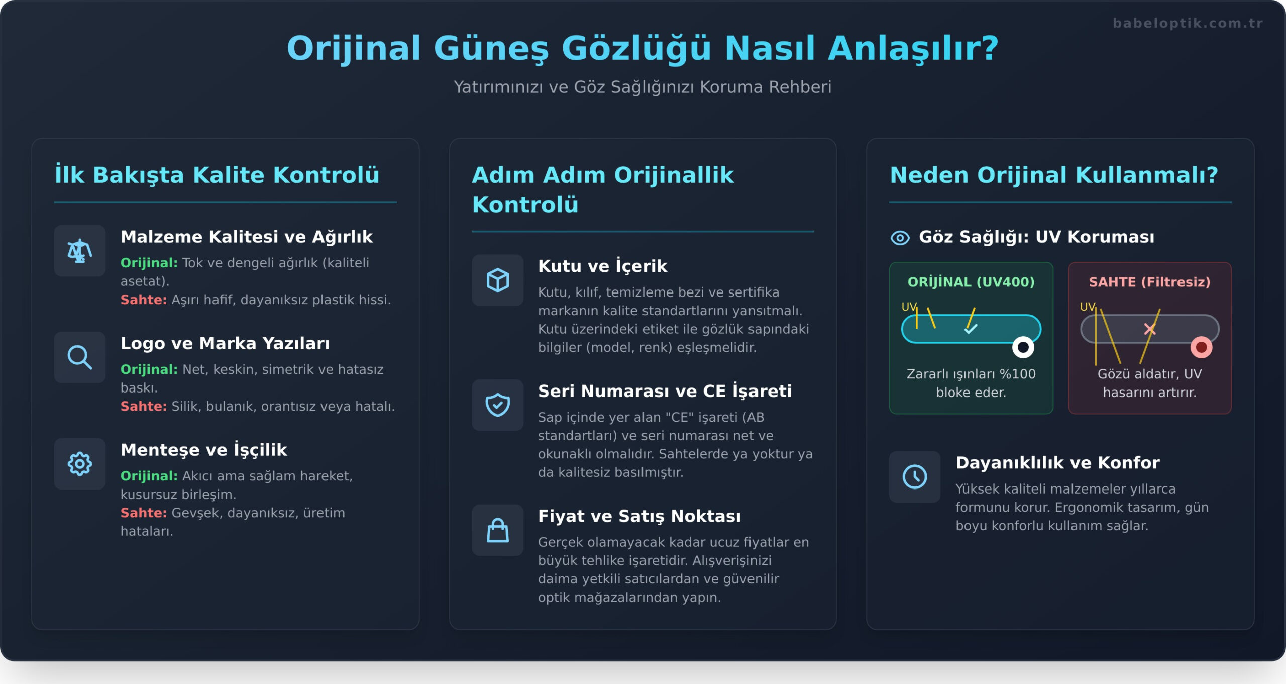 Orijinal Güneş Gözlüğü Nasıl Anlaşılır: Sahtelerden Korunma Rehberi - Infographic