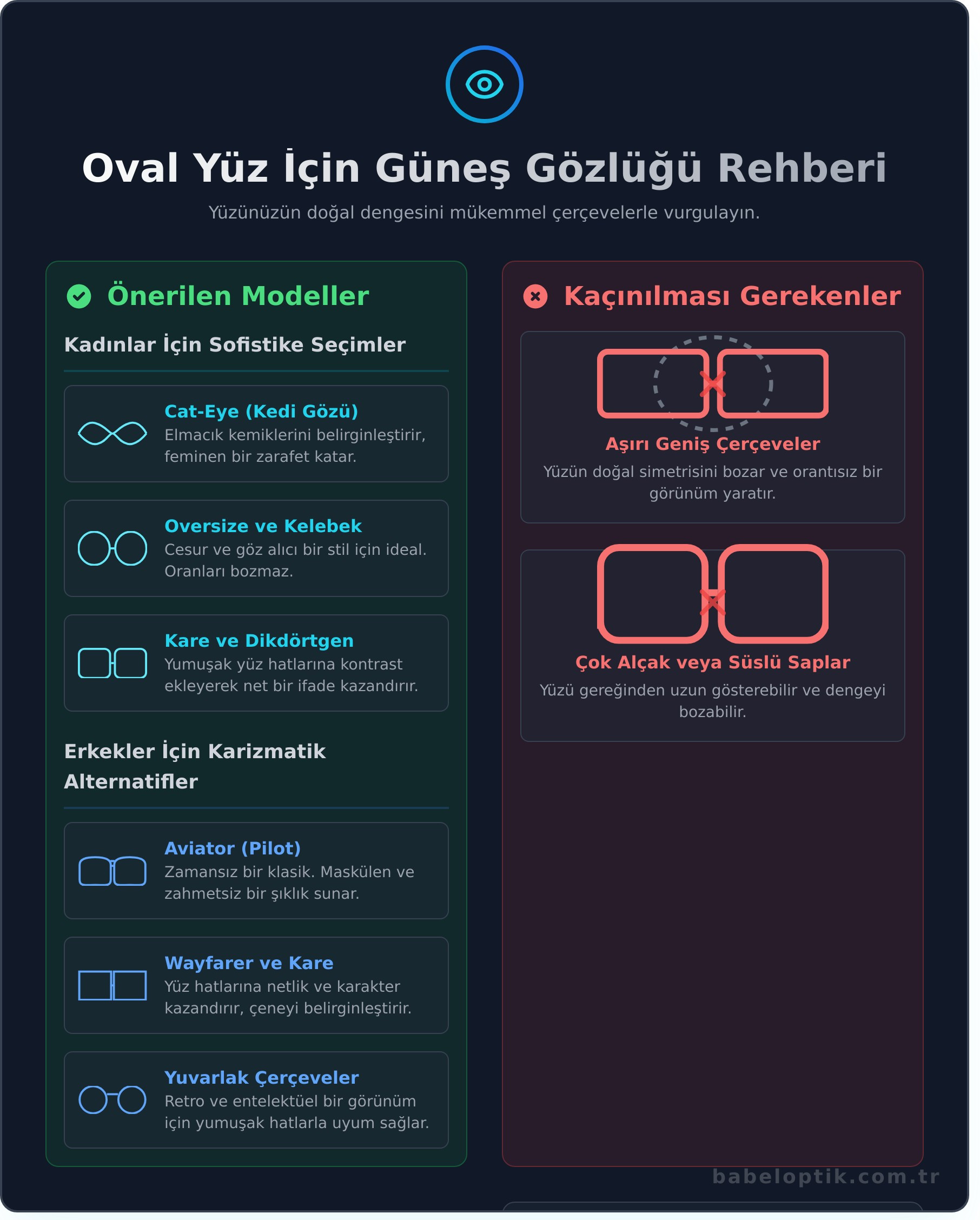 Oval Yüze Gözlük Seçimi: Tarzınızı Tamamlayan Lüks Modeller - Infographic