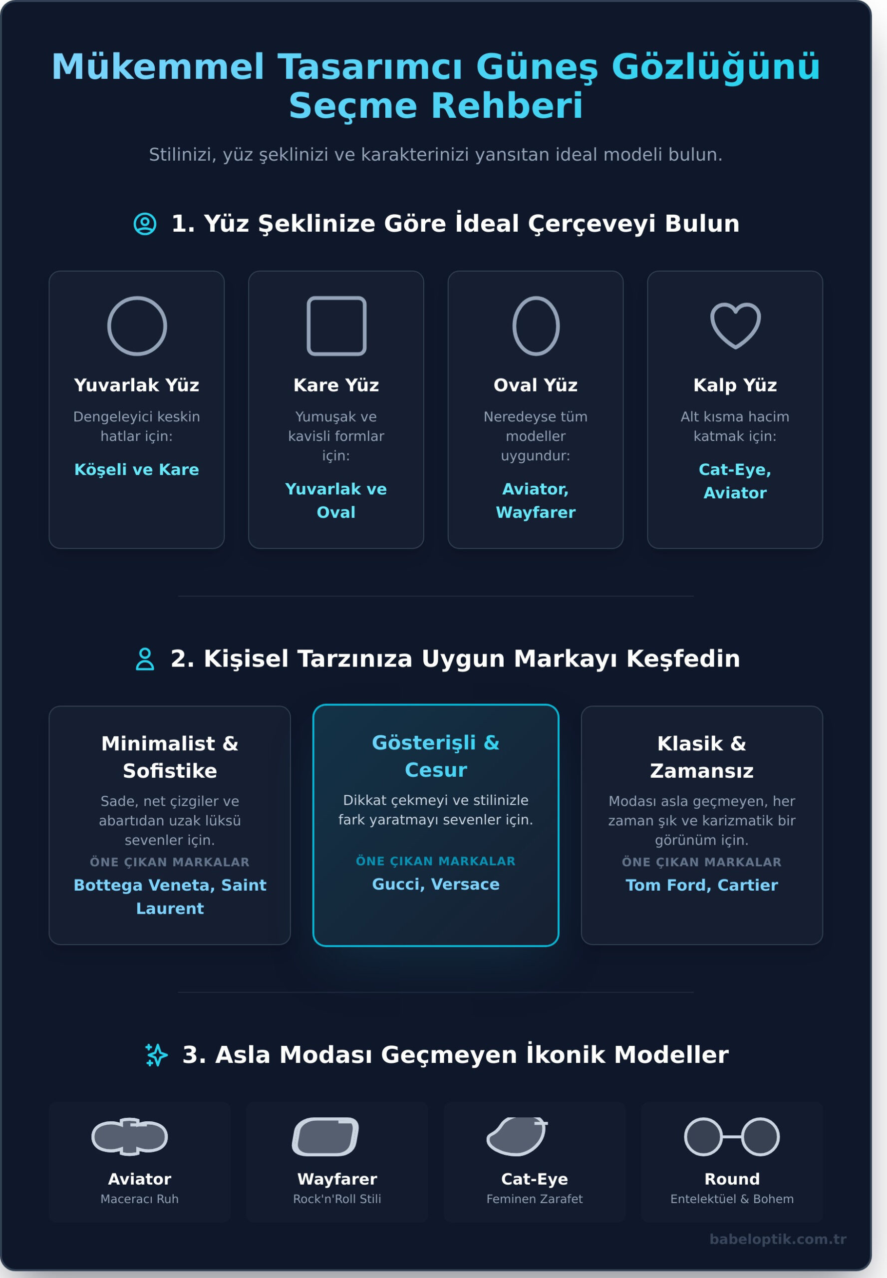 Tasarımcı Güneş Gözlüğü: Lüks ve Stil Seçme Sanatı - Infographic