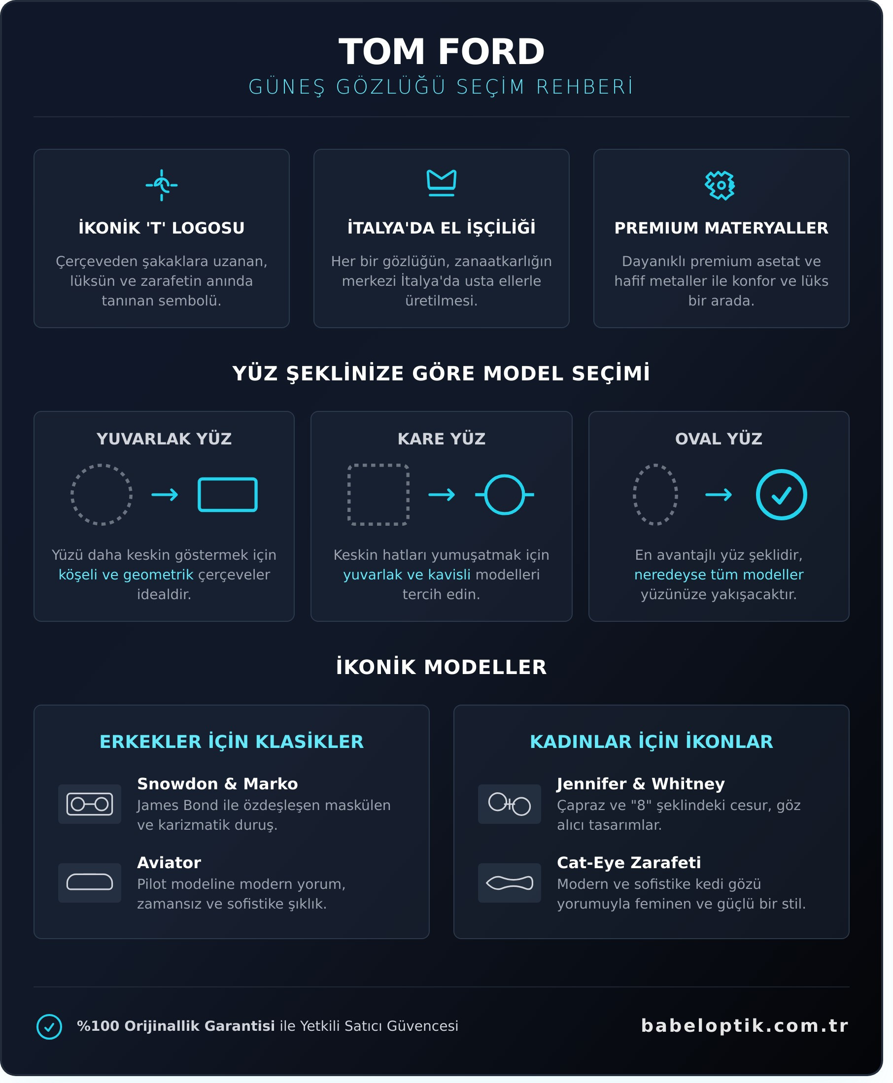 Tom Ford Güneş Gözlüğü: Lüks, Stil ve İkonik Tasarım Rehberi - Infographic