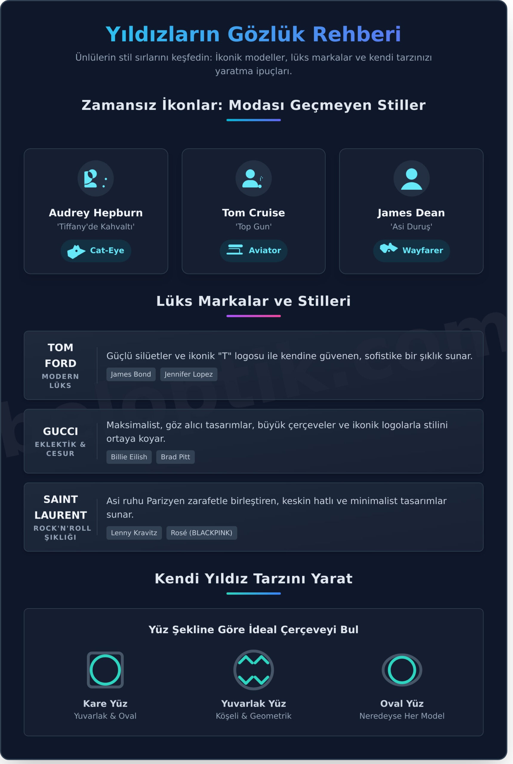 Ünlülerin Gözlükleri: Yıldızların Stil Sırları ve İkonik Modeller 2 Ünlülerin Gözlükleri: Yıldızların Stil Sırları ve İkonik Modeller - Infographic