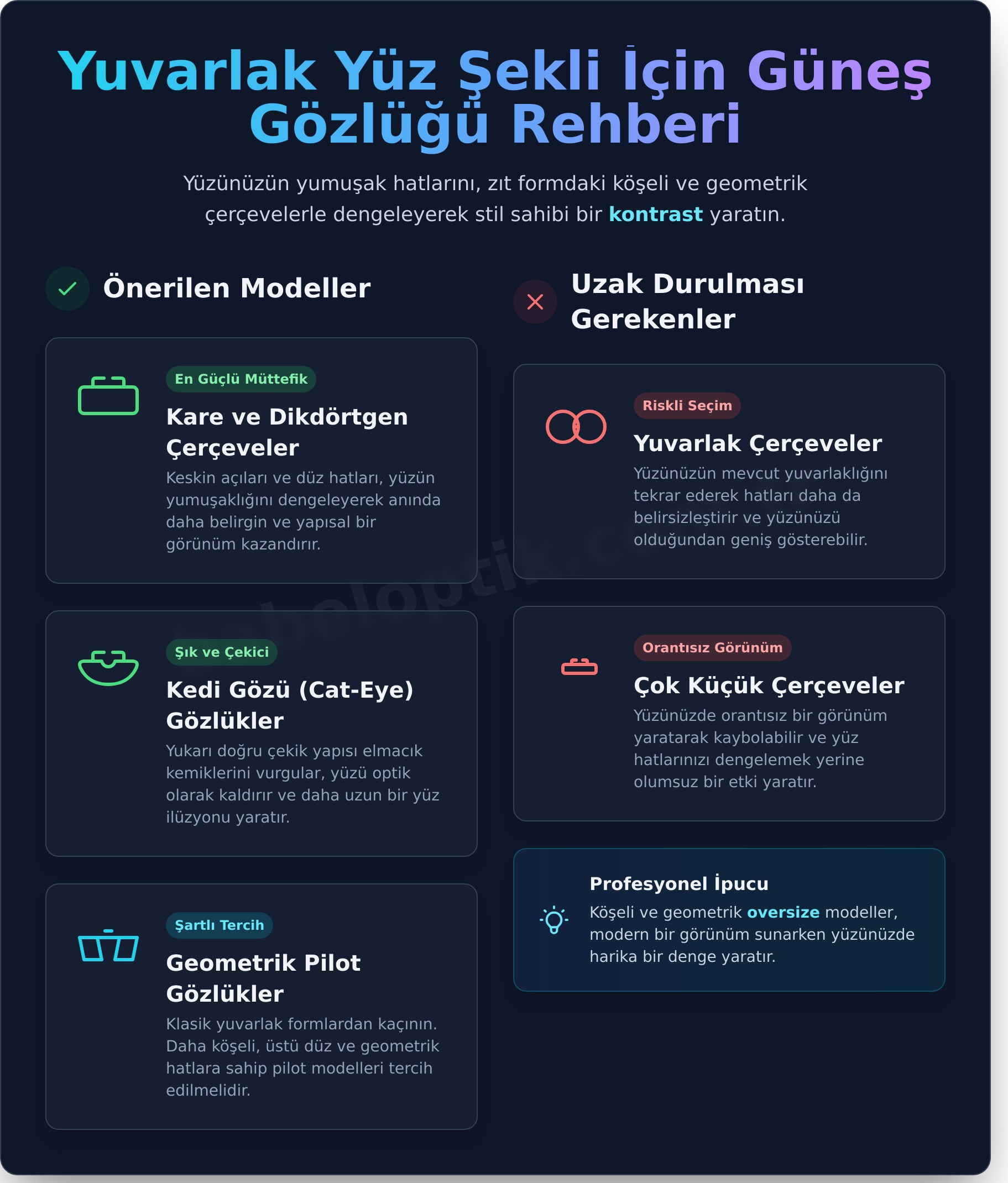 Yuvarlak Yüze Gözlük Modelleri: Yüz Hatlarınızı Vurgulayan Stil Rehberi - Infographic